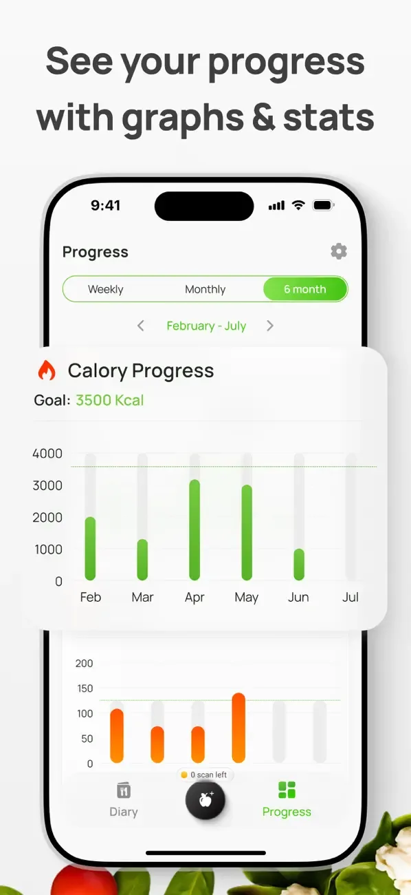 AI Calorie Counter & Meal Plan screenshot 4