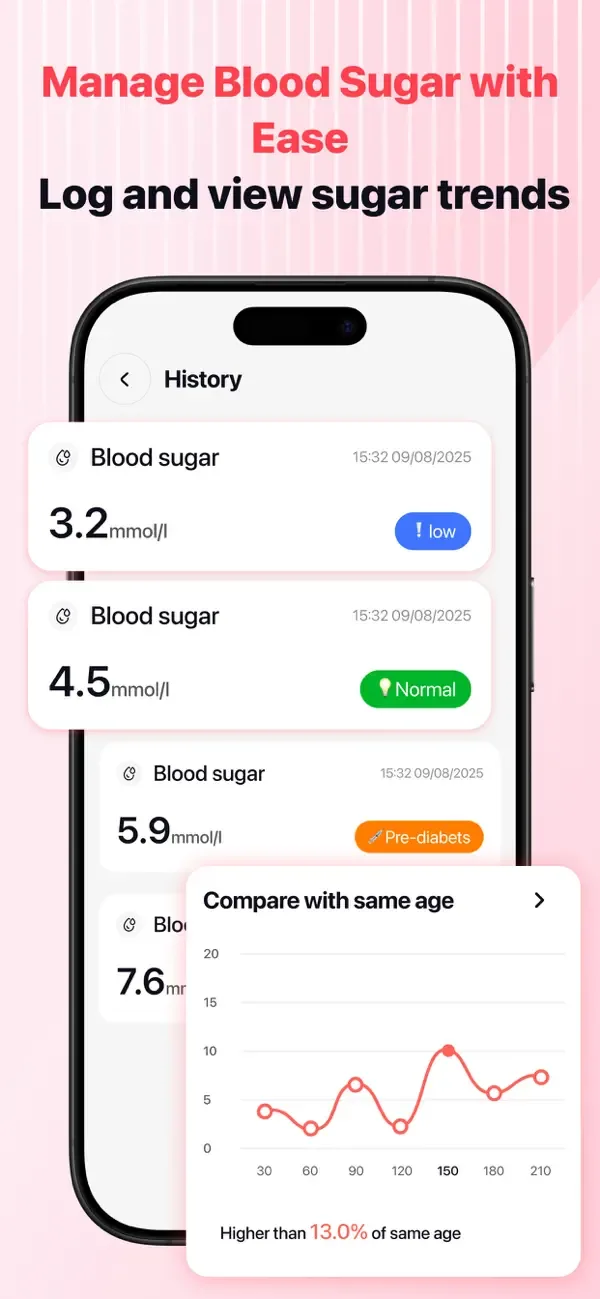 HeartSnap:Health Tracker screenshot 4