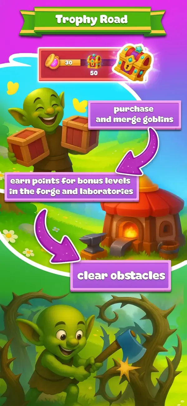 Goblin Miner: Idle Merger screenshot 5