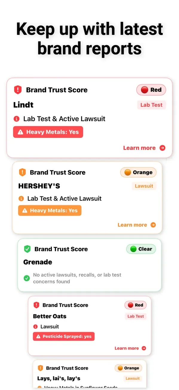 Exposr - Food Product Scanner screenshot 3