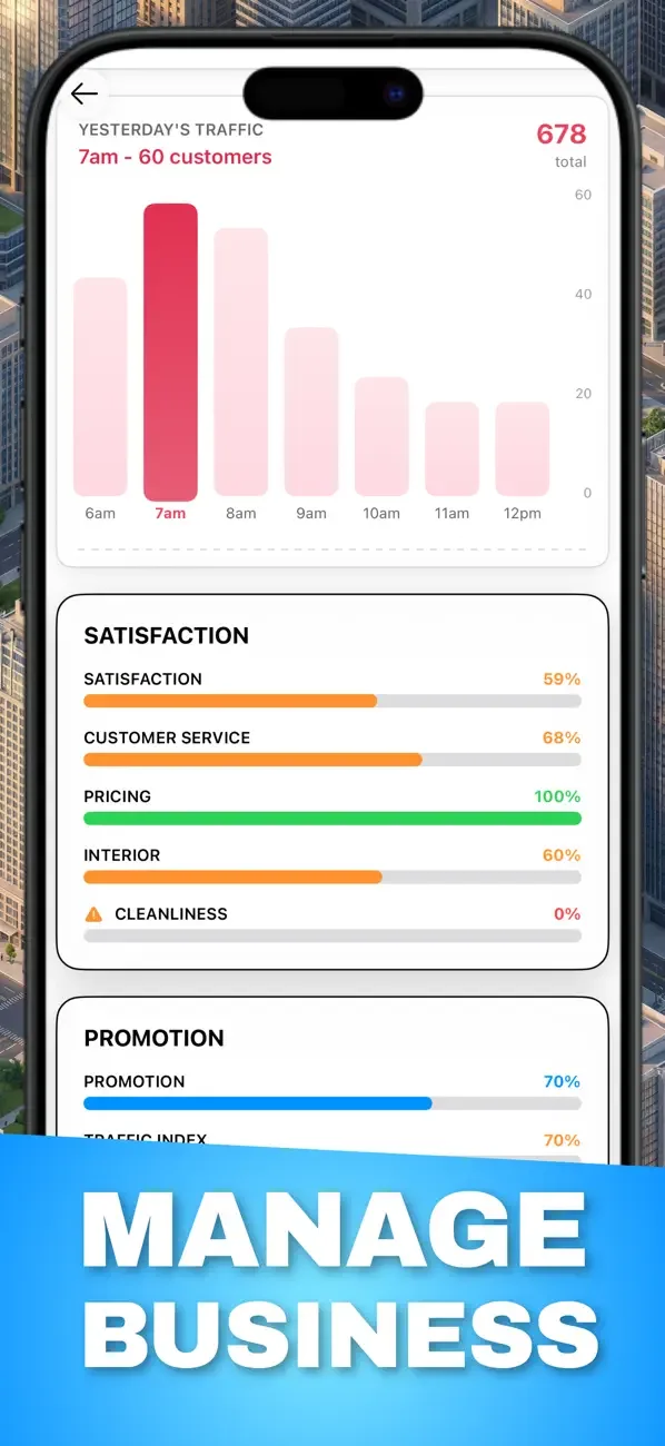 Business Inc Tycoon Simulator screenshot 2