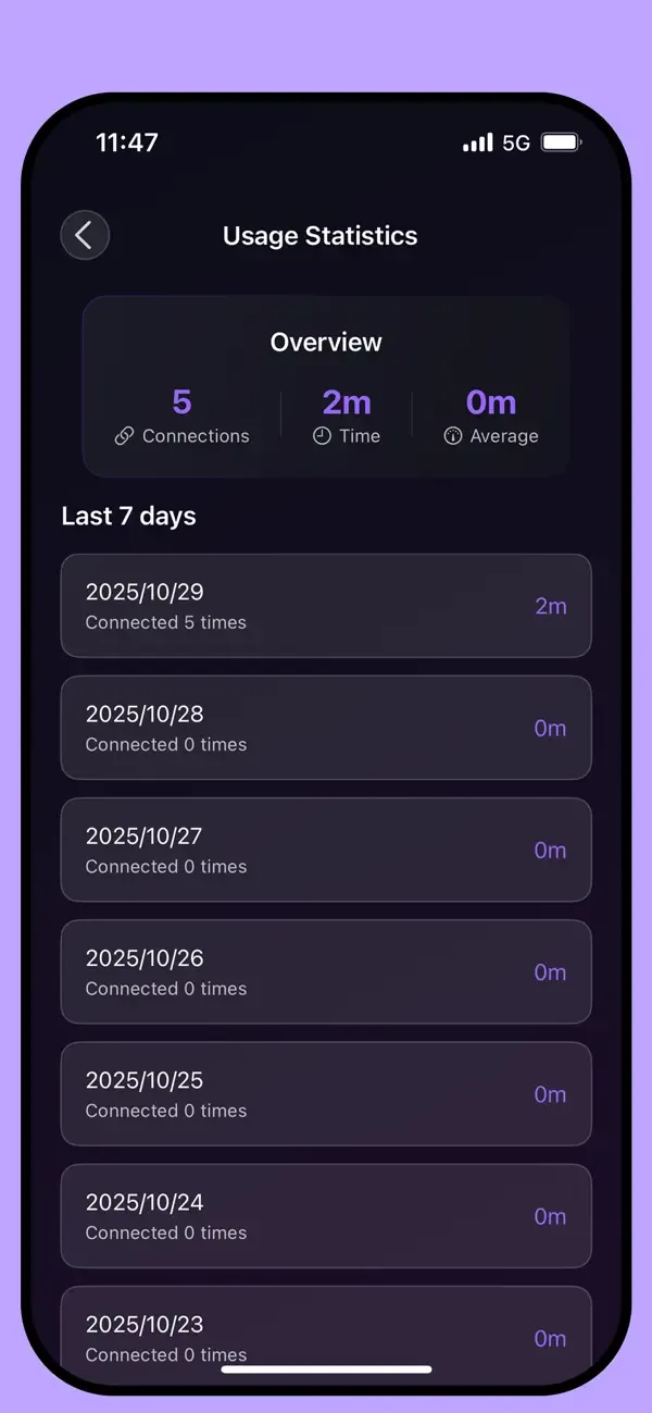 VPN Vpnfly Master 2026 screenshot 5