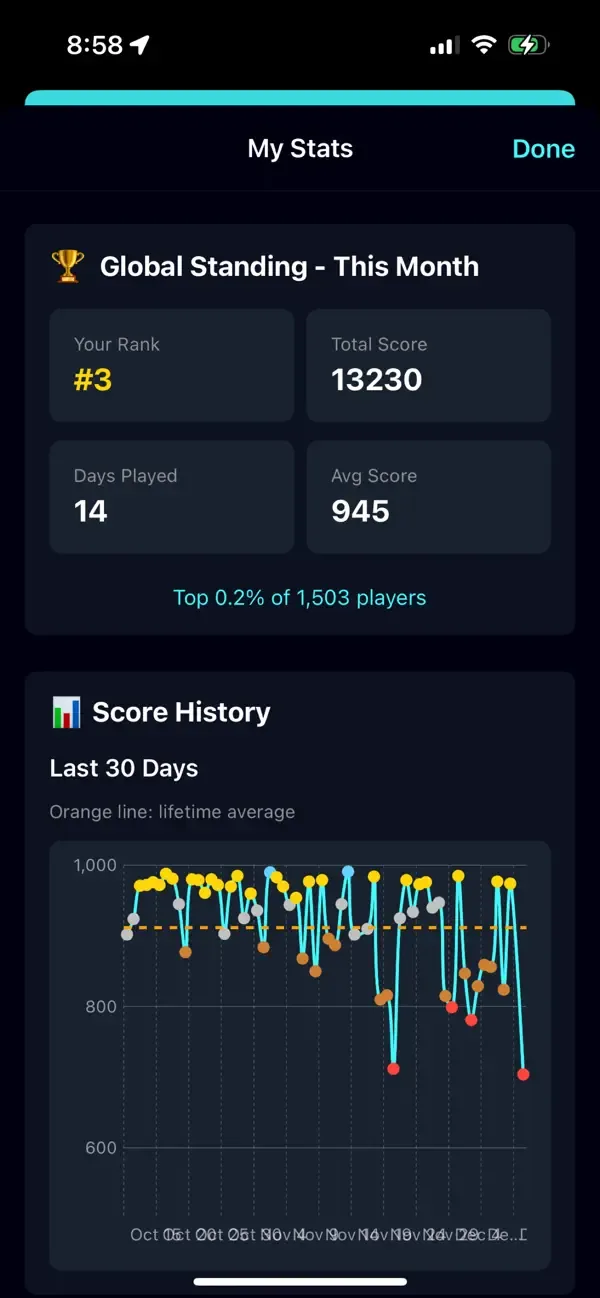 MapTap.gg screenshot 3