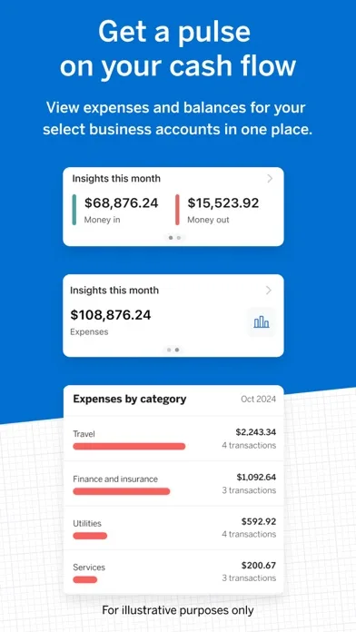 Amex Business Blueprint™ screenshot 4