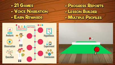 Fifth Grade Learning Games SE screenshot 5