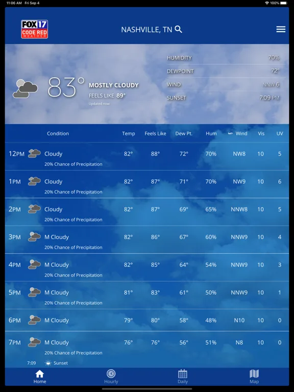 FOX 17 Code Red Weather screenshot 4