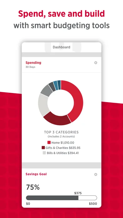 UW Credit Union screenshot 4