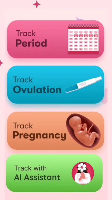 Life - Period Tracker Calendar screenshot 2