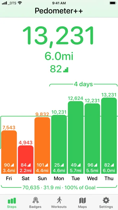 Pedometer++ screenshot 1