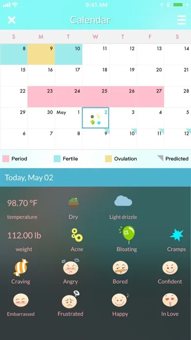 Period Tracker ‎ screenshot 4
