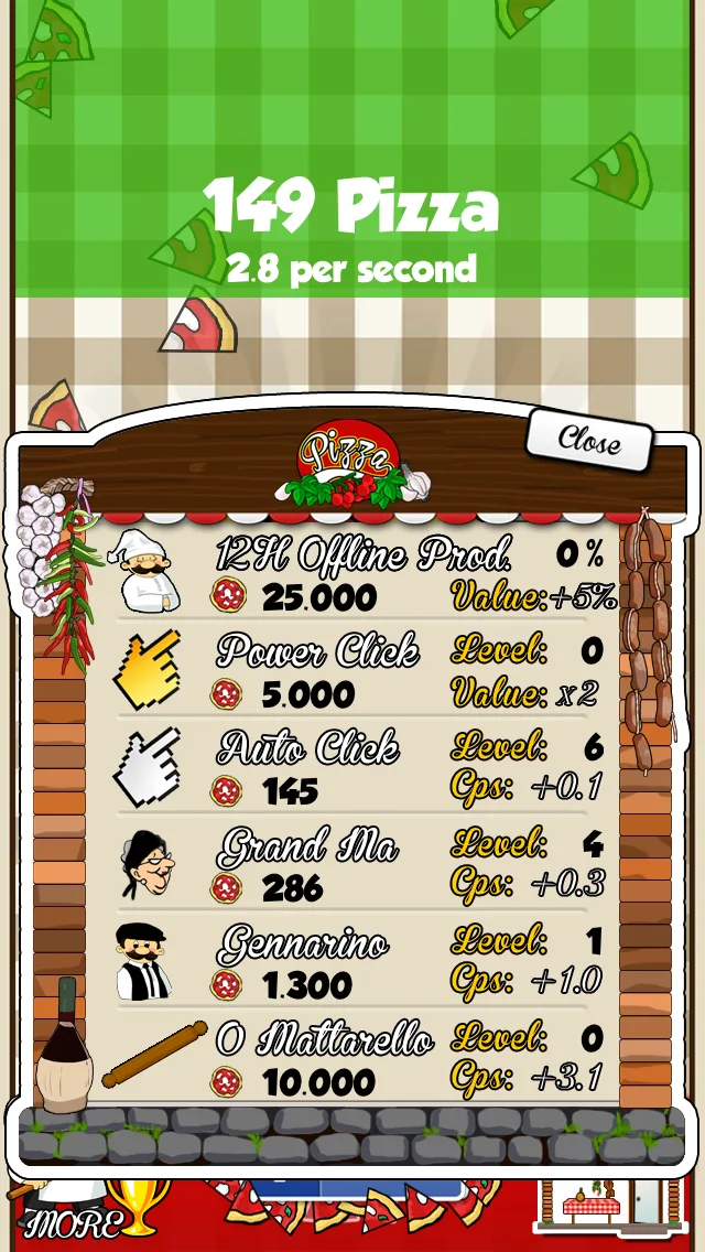 Pizza Clickers screenshot 2