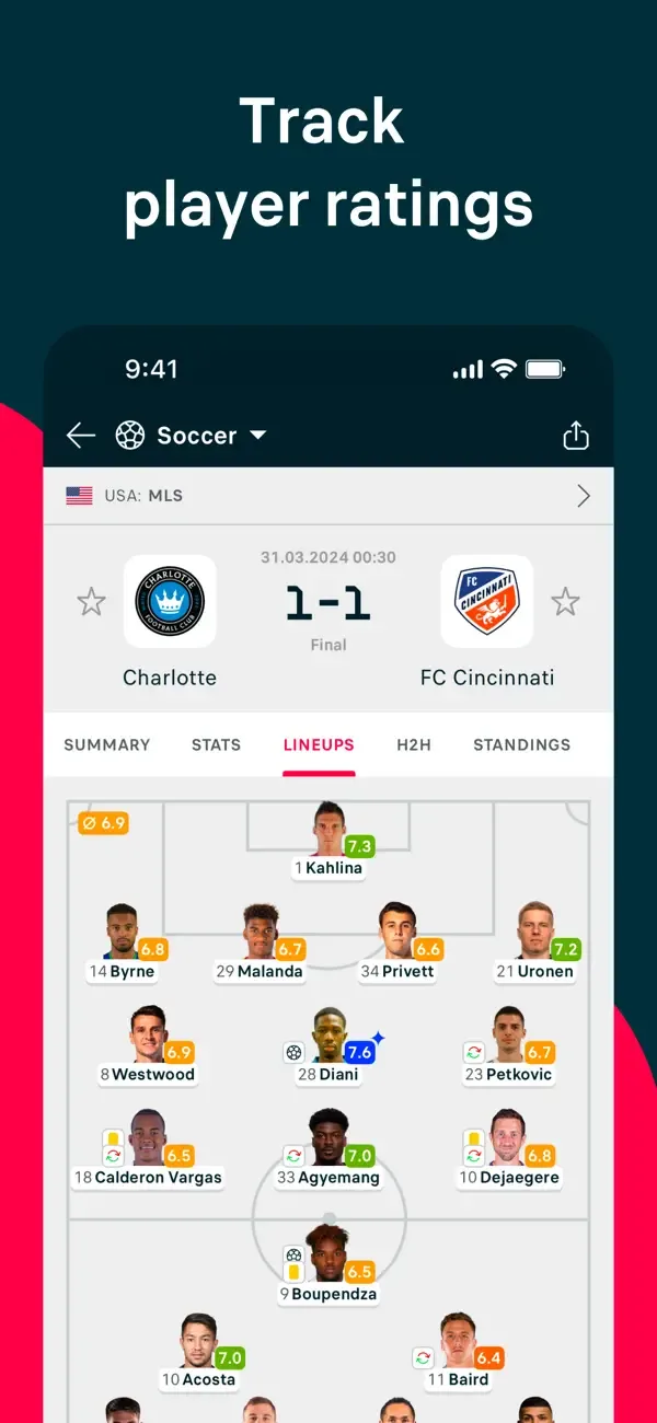 Flashscore: Live Scores & News screenshot 4