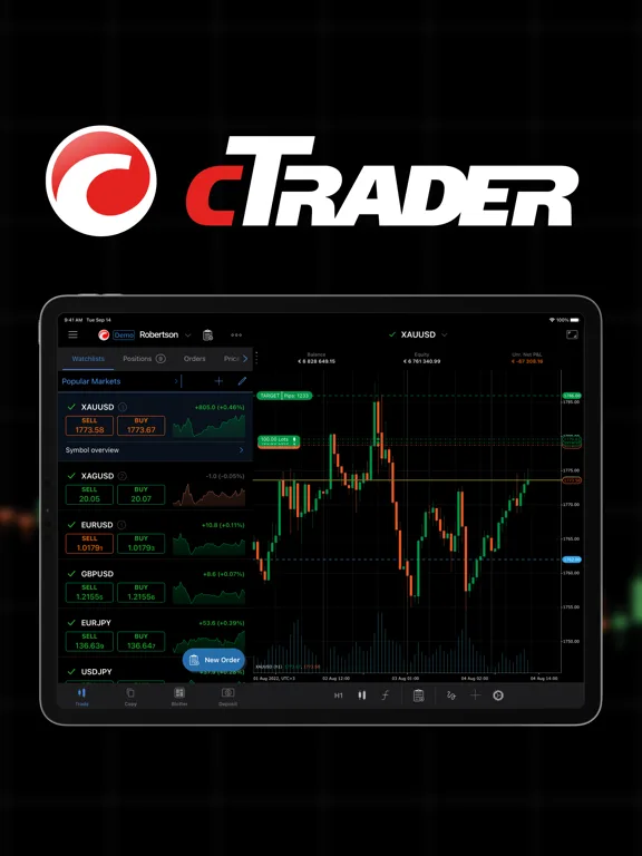 cTrader: CFD Trading & Charts screenshot 1