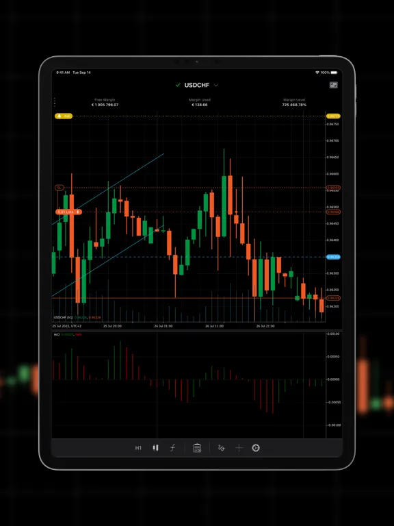 cTrader: CFD Trading & Charts screenshot 2