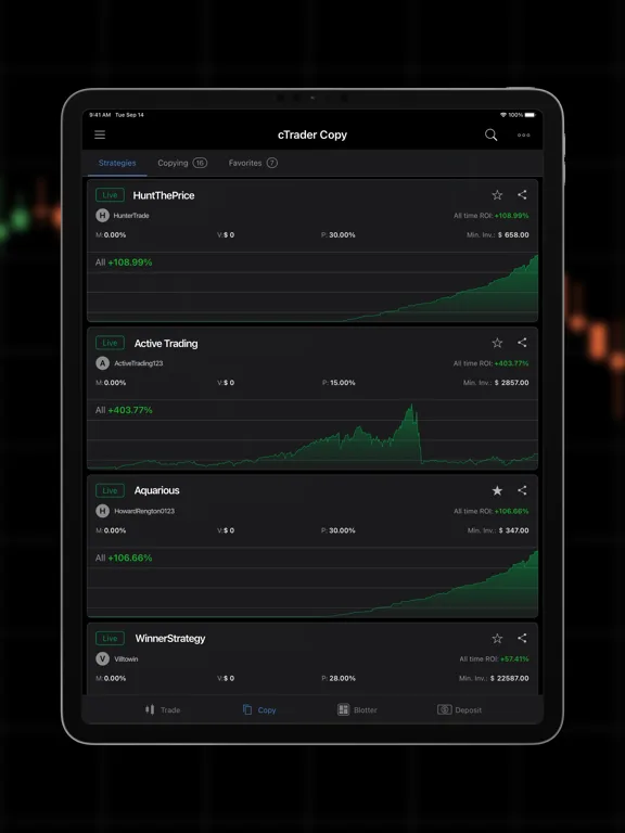 cTrader: CFD Trading & Charts screenshot 4