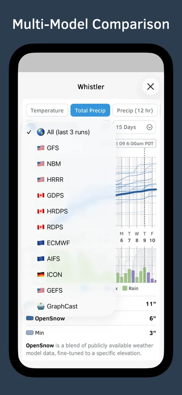 OpenSnow screenshot 5