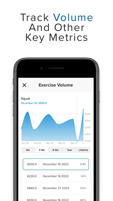 My Workout+ screenshot 5