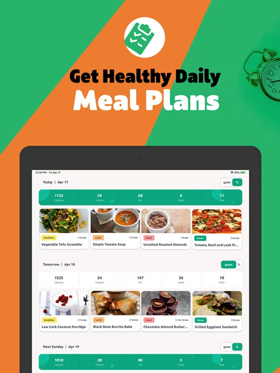 Mediterranean Diet & Meal Plan screenshot 2