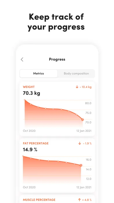 Virtuagym: Fitness & Workouts screenshot 4