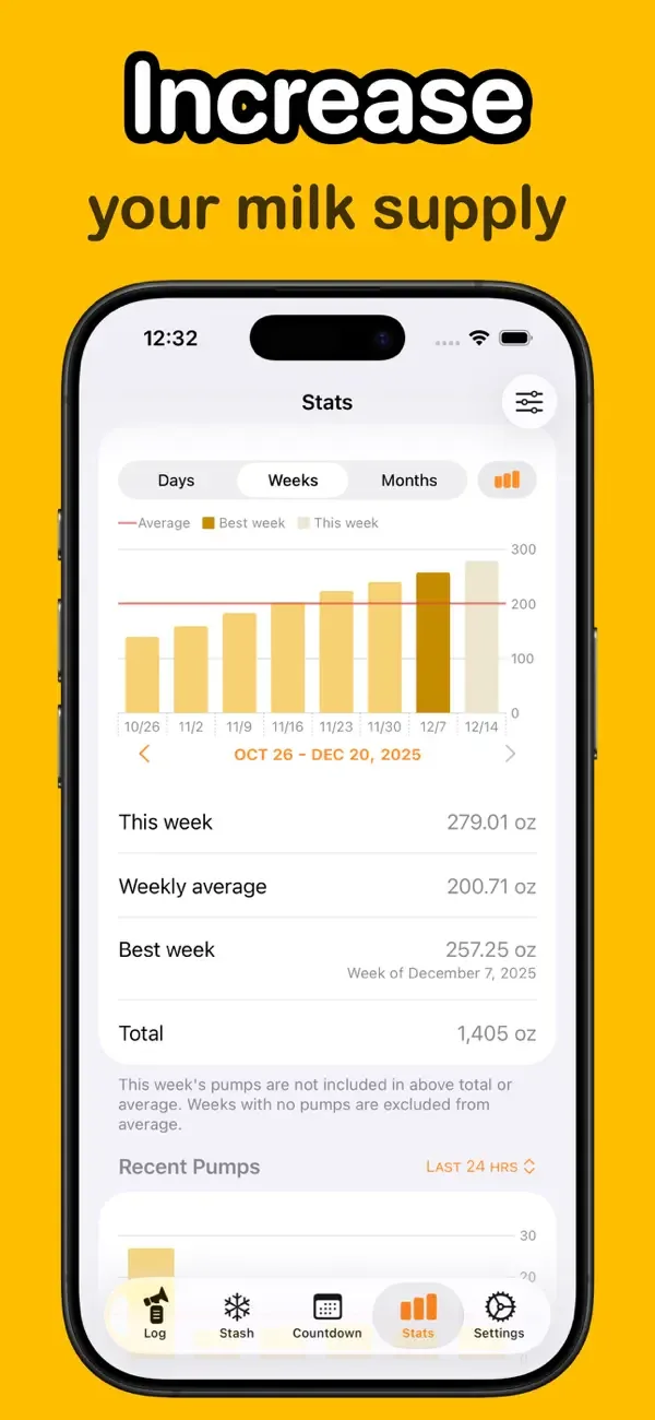 Pump Log® - Track Breast Milk screenshot 2
