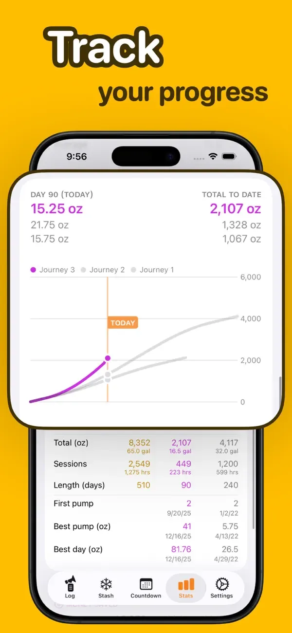 Pump Log® - Track Breast Milk screenshot 5