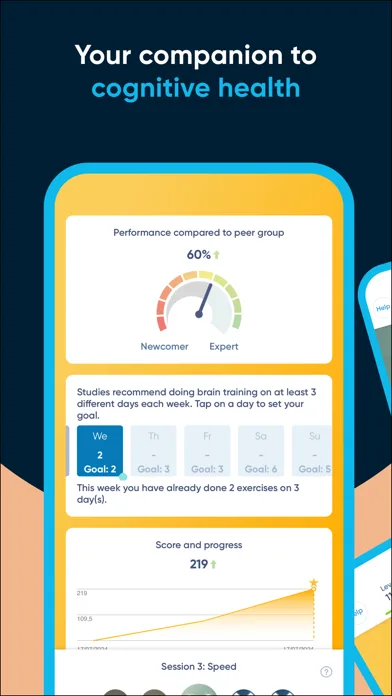 NeuroNation - Brain Training screenshot 2