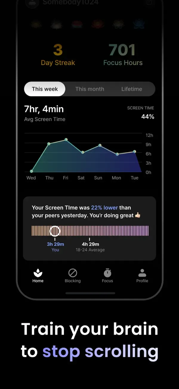 Pond - Screen Time & Pomodoro screenshot 2