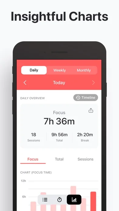 Focus Keeper - Pomodoro Timer screenshot 5