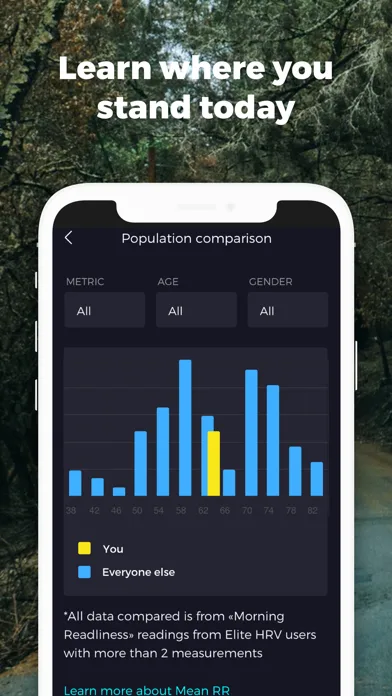 Elite HRV: Wellness & Fitness screenshot 5
