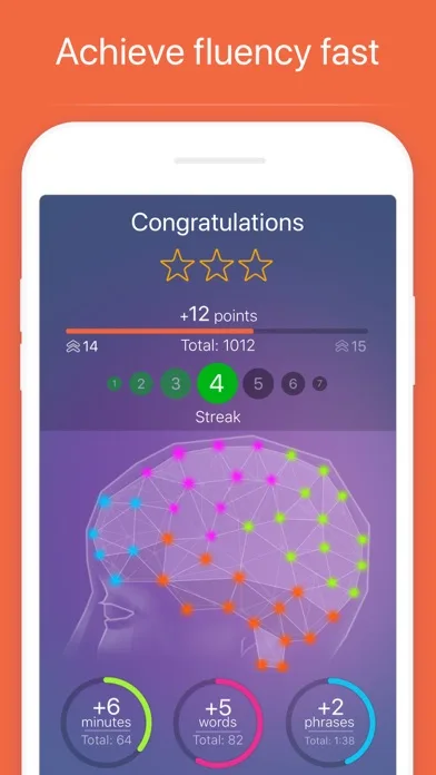 Learn German: Language Course screenshot 4