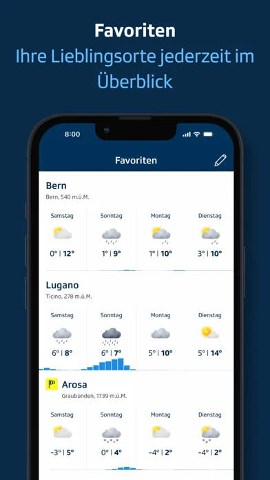 SRF Meteo - Wetter Schweiz screenshot 4