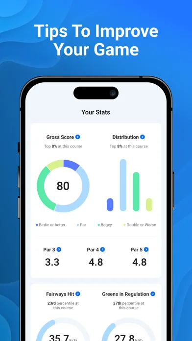 18Birdies: Golf GPS Tracker screenshot 5