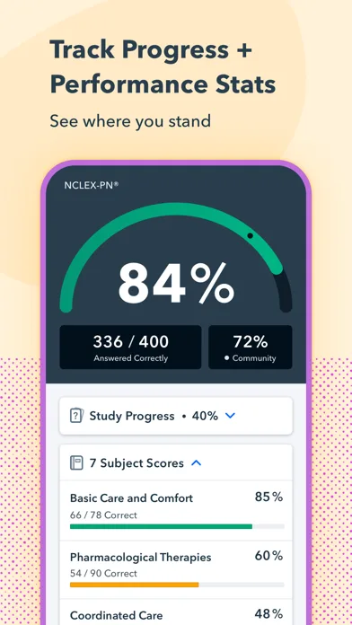 Pocket Prep NCLEX PN 2026 screenshot 4