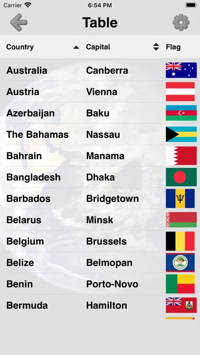 Flags of All World Countries screenshot 5