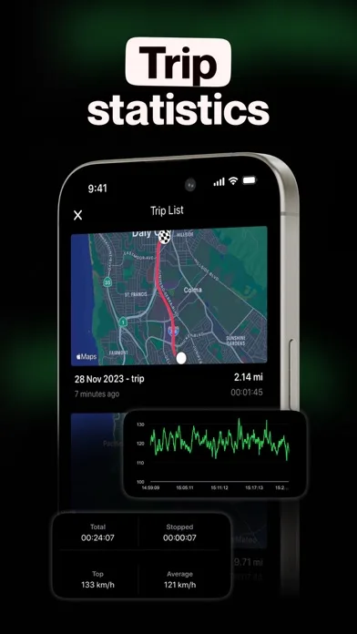 GPS Speedometer MPH Tracker screenshot 3