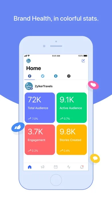 Zoho Social screenshot 1