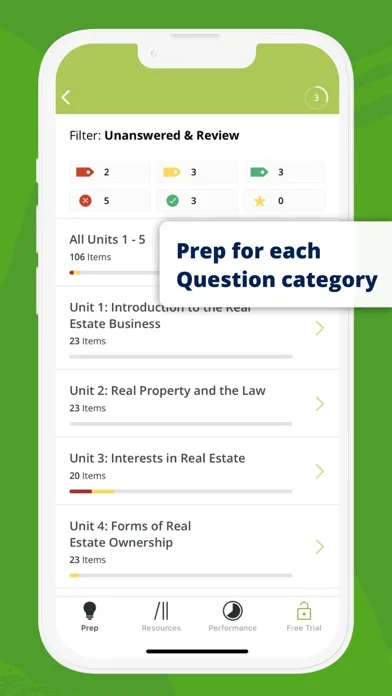 Dearborn Real Estate Exam Prep screenshot 5