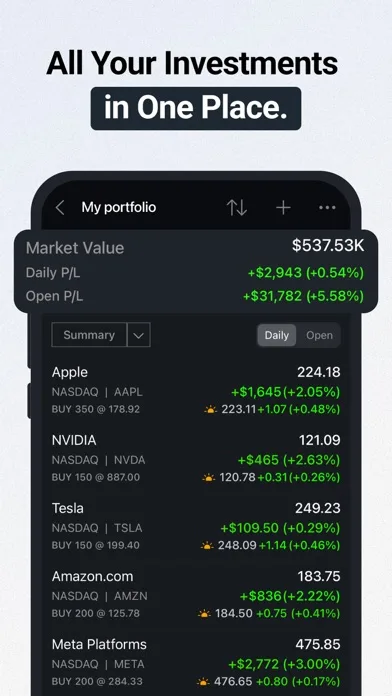 Investing.com: Stock Market screenshot 2