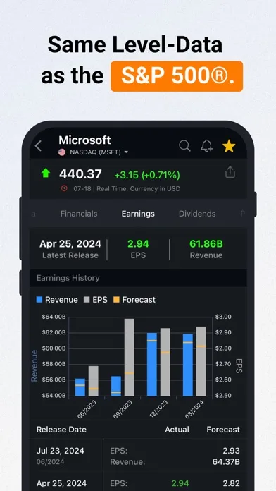 Investing.com: Stock Market screenshot 5