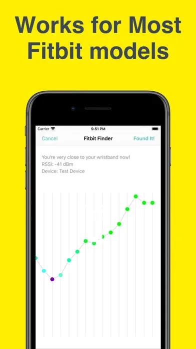 Find My Fitbit ++ screenshot 2