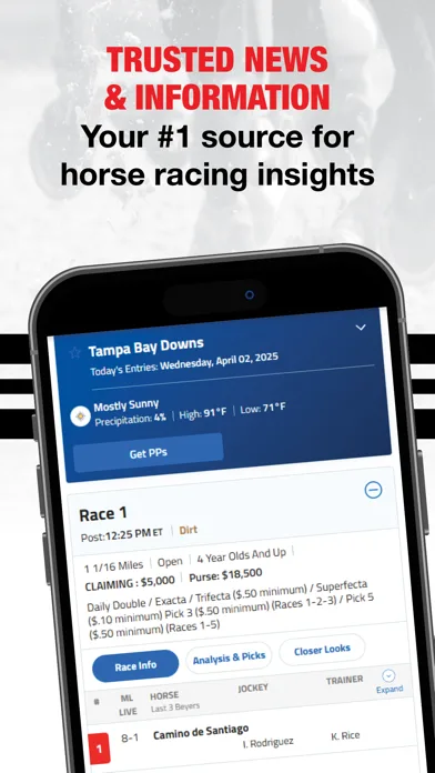 DRF Horse Racing News & Data screenshot 5