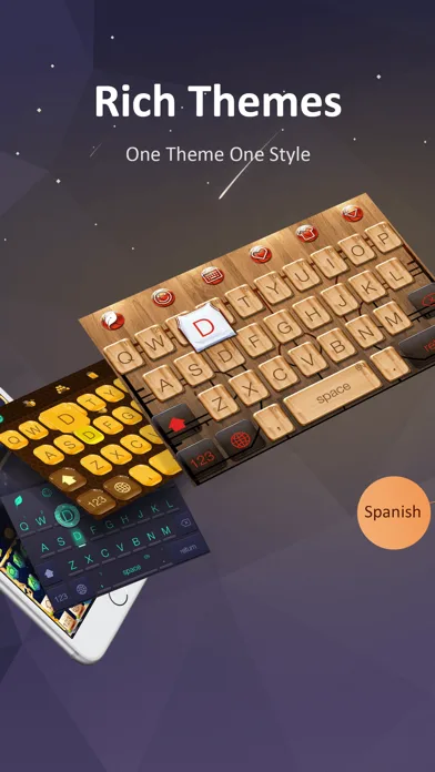 GO Keyboard-Emojis&Cool Themes screenshot 3