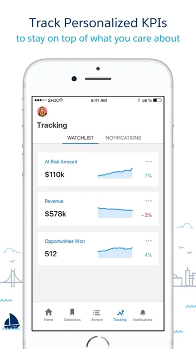 CRM Analytics screenshot 5