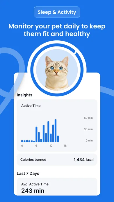 Tractive GPS for Dogs and Cats screenshot 4