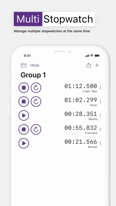 Multi-Stopwatch screenshot 1