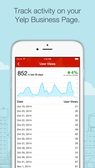 Yelp for Business App screenshot 2