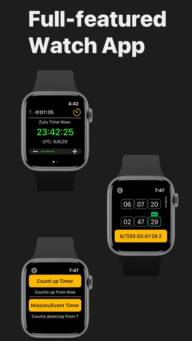 Zulu Time Widget - GMT/UTC screenshot 2