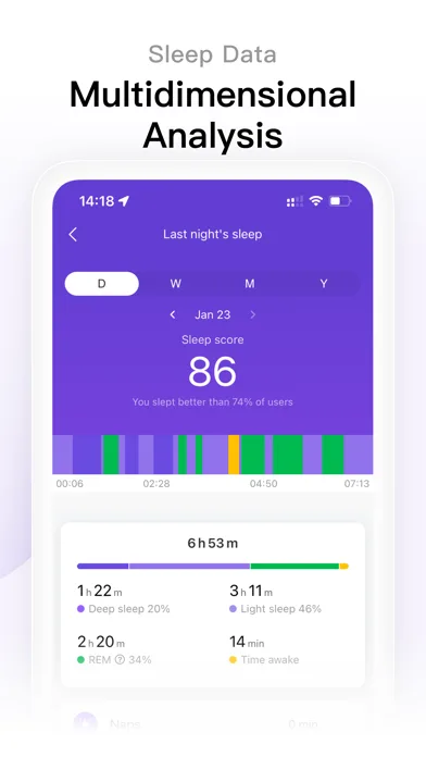 Zepp Life (Formerly MiFit) screenshot 2