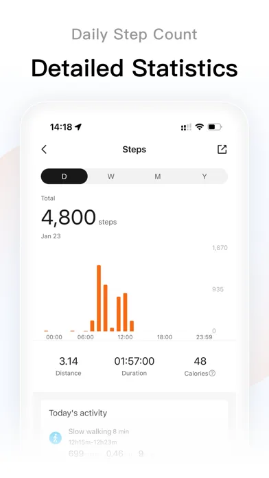 Zepp Life (Formerly MiFit) screenshot 4