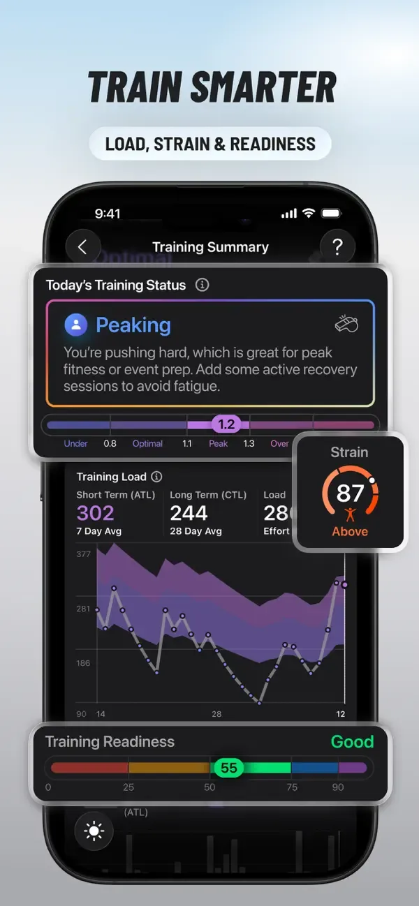 FITIV Workout & Health Tracker screenshot 3
